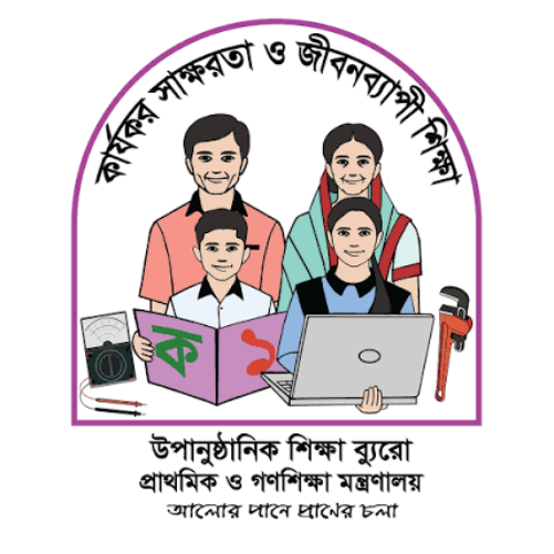 saifultech.com-UMS-3